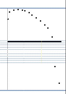 Breath data cleaned