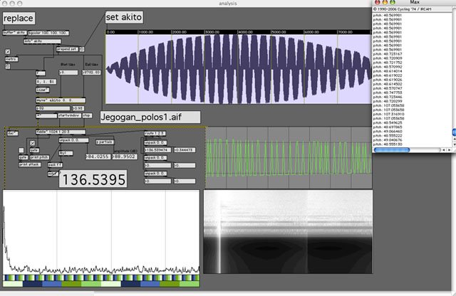 MaxMSP analysis patch