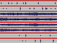 Figure 1. Excerpt of Audio example 1: fixed channel routing with ping-pong effect (<em>not even the rain</em>).