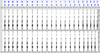 Figure 13. Waveform and sonogram of an excerpt from Audio example 32. In this passage (from the end of the example) the increasing time differences cause what begins as a single object to split in two.