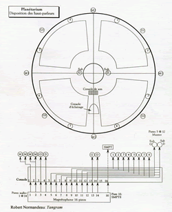 Figures 1b