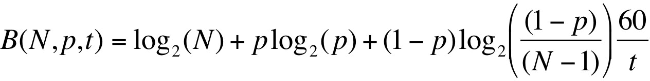 Equation