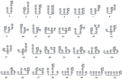 Figure 4a