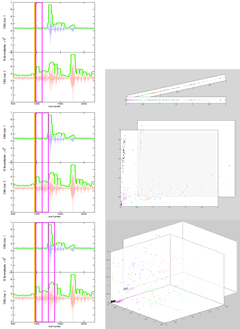 Figure 6b