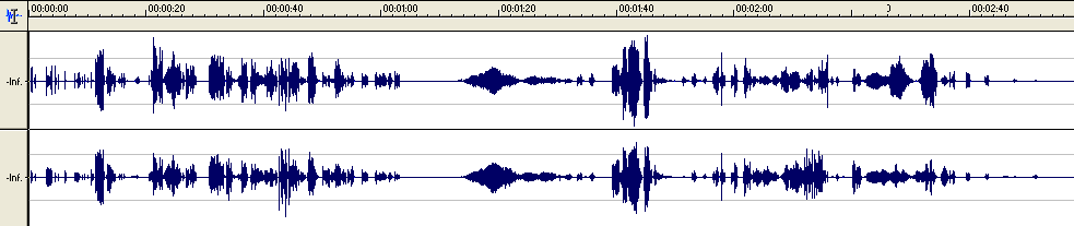 Timeline